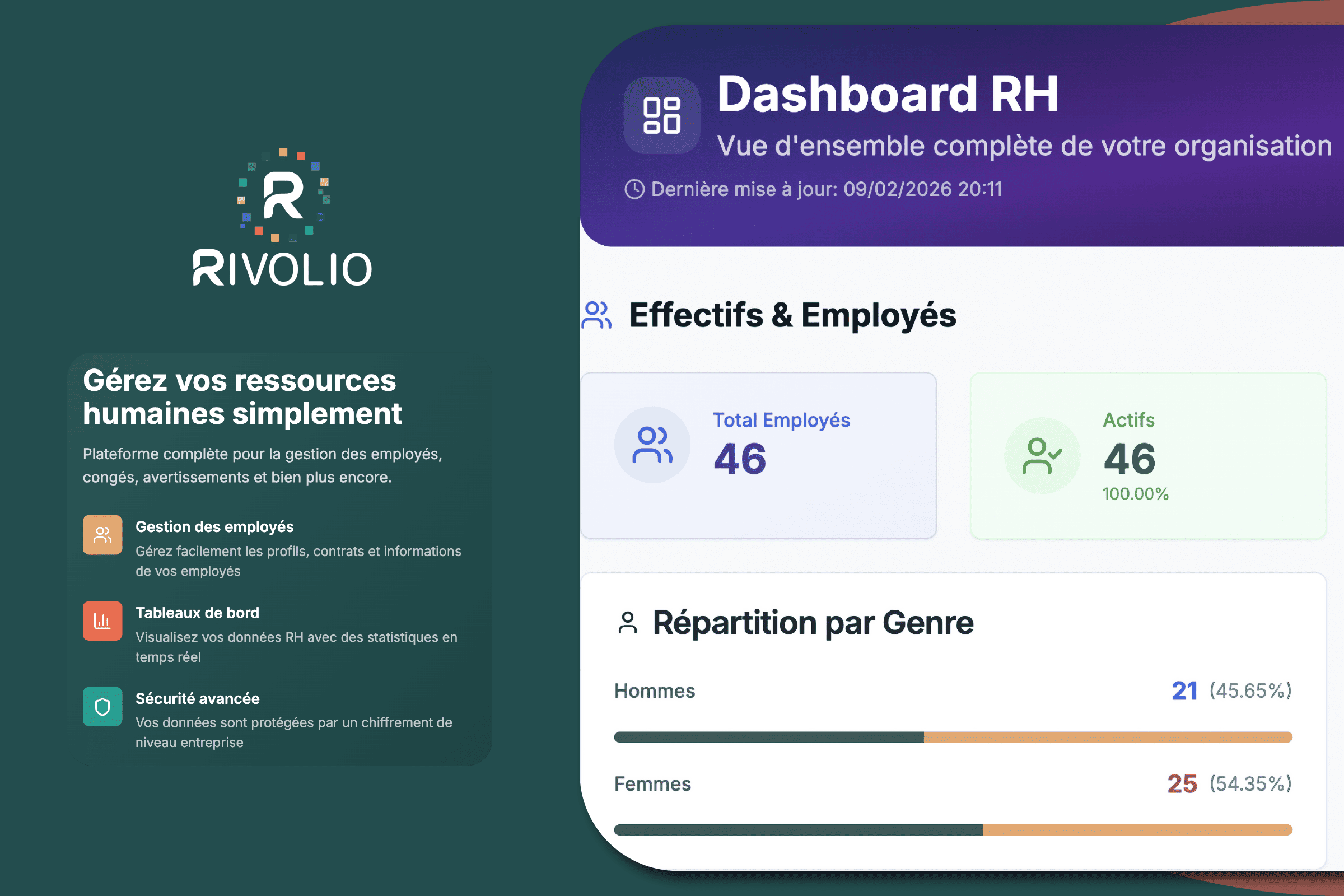 Dashboard Principal RH